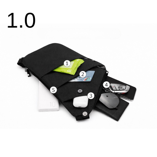 The Josie-Anti Theft Travel Cross Body