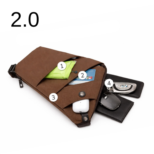 The Josie-Anti Theft Travel Cross Body