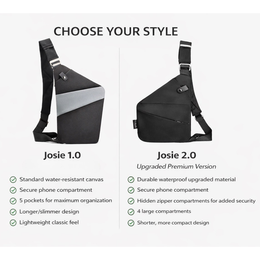 The Josie-Anti Theft Travel Cross Body